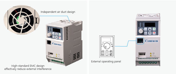 Power Range 0.4kW to 11kW Variable Frequency Drive Controller with CE/EU/ISO Certification